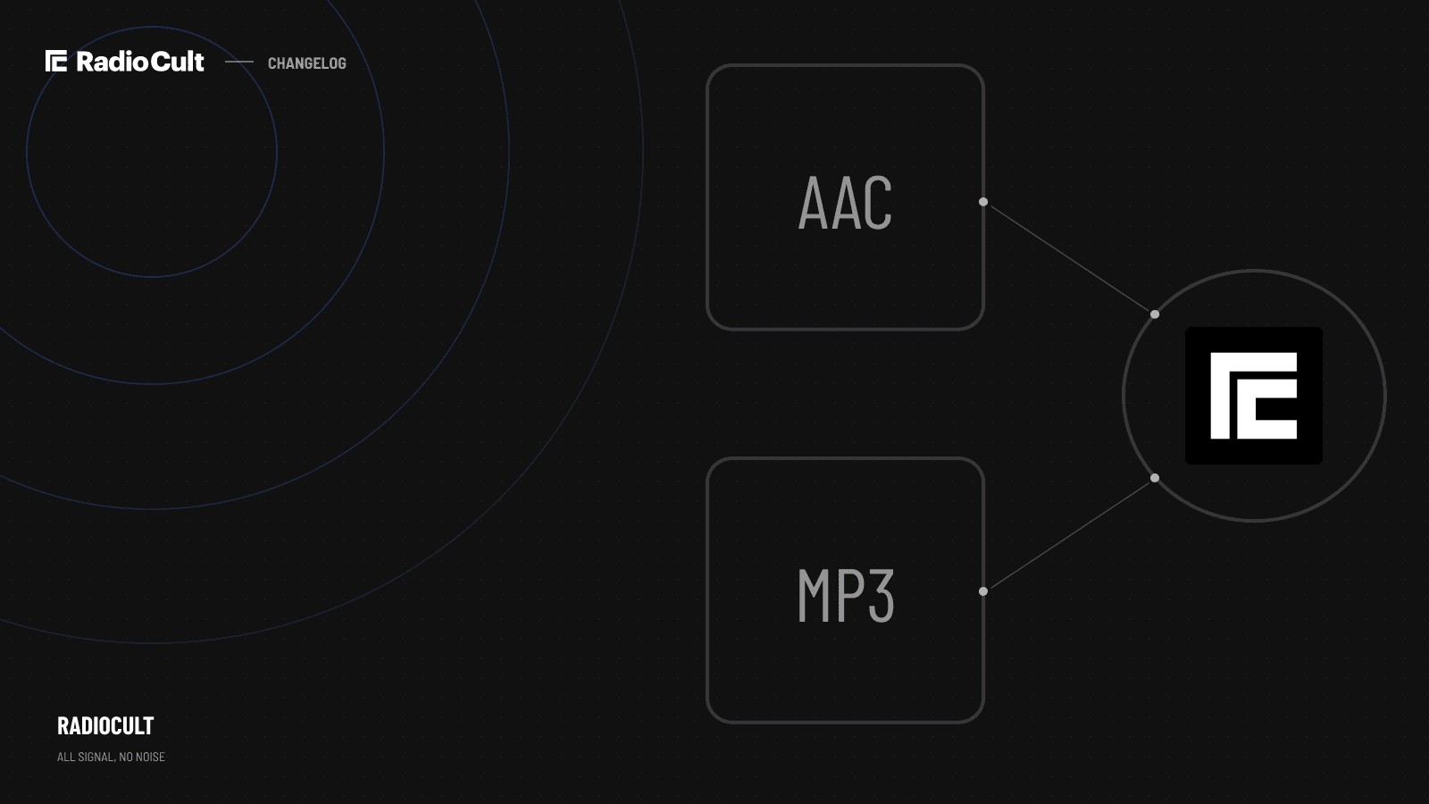 AAC stream support
