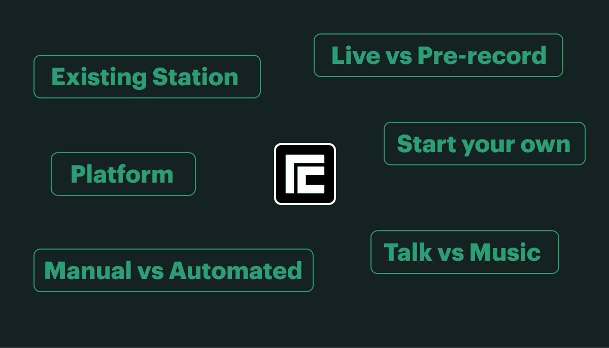 How to Do an Internet Radio Show