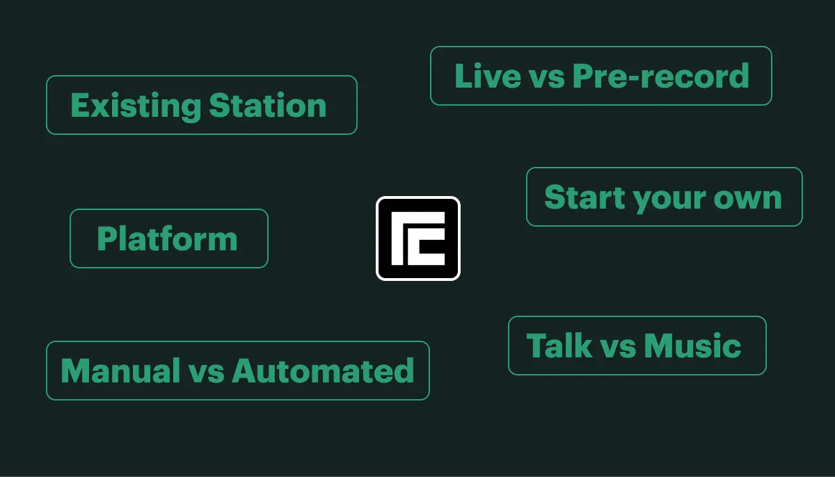 How to Do an Internet Radio Show