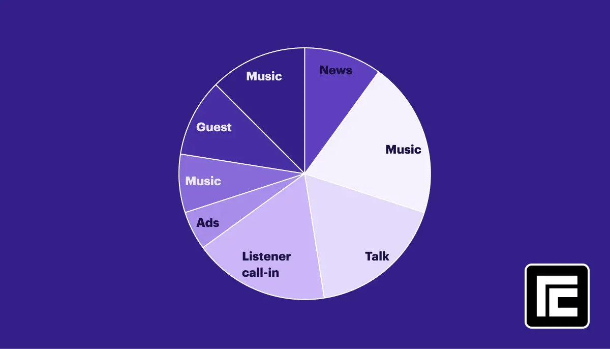 Radio Segment Ideas: Innovating Your Broadcast with Creative Content